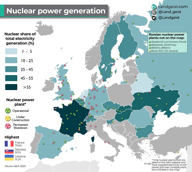 Peaceful nuclear energy back to the future5