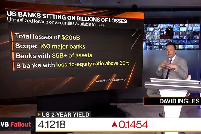 US Banks Sitting on Billions of Losses