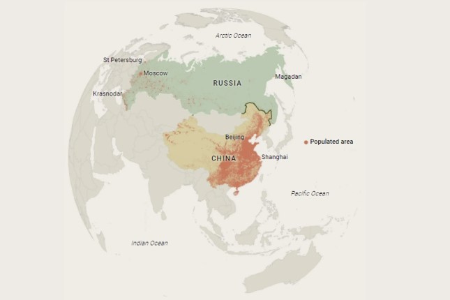 China and Russia