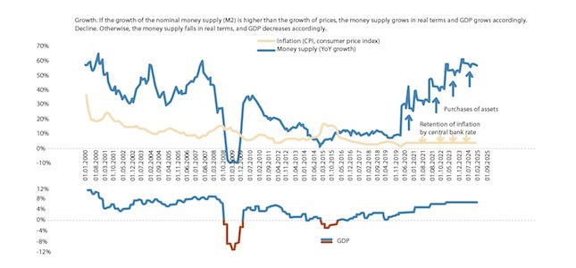 the-growth-that-no-one-predicted