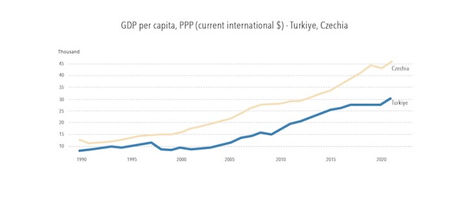 elections-in-turkey1